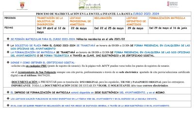 Abierto el plazo de inscripción en ESCUELA INFANTIL LA RANITA curso 2023-24